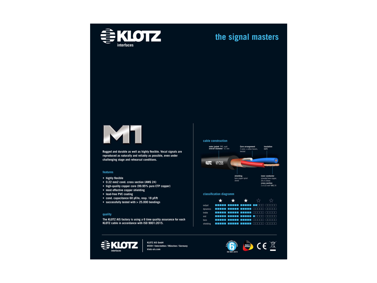 Klotz M1 Balanced Audio Cable 5m male XLR by KLOTZ to balanced jack plug